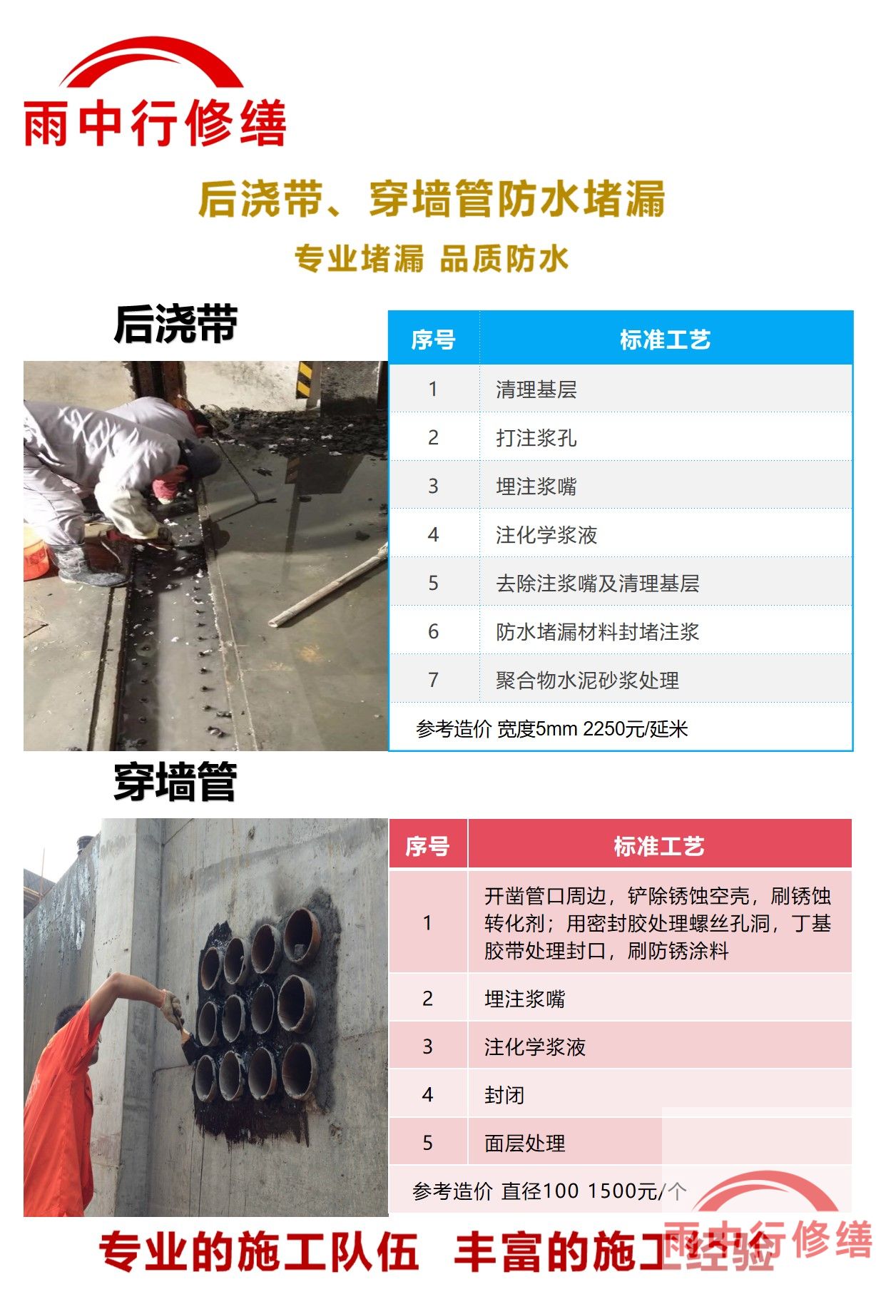 石景山隧道堵漏加固